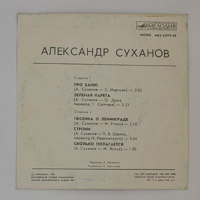 Я И Гитара