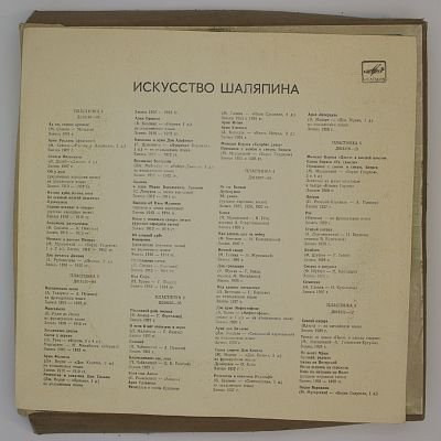 Искусство Шаляпина