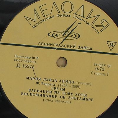 Мария Луиза Анидо. Гитара