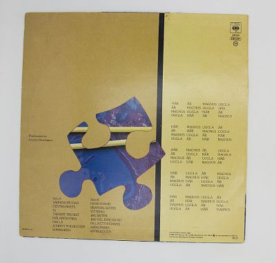 Retrospektivt Collage 75-85